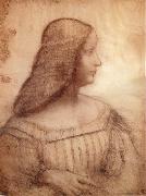 Portrat of Isabella d-Este Leonardo Da Vinci